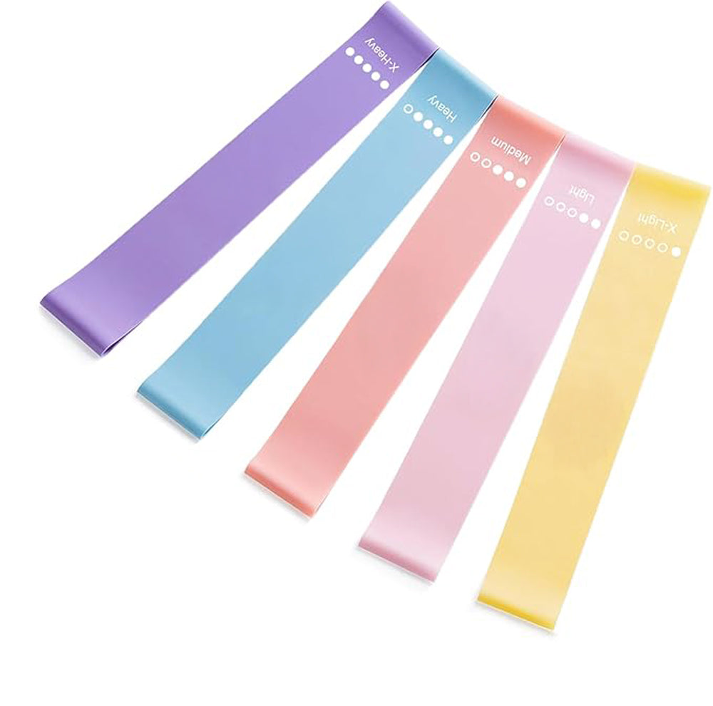 Resistance Loop Exercise Bands
